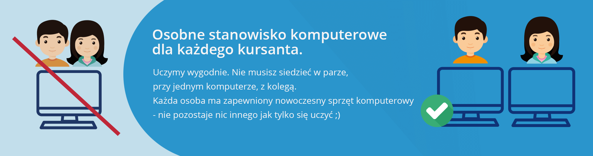 zapewniamy sprzęt